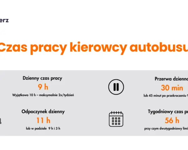 Ile godzin może jechać kierowca autokaru? Poznaj ważne przepisy